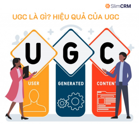 Hiệu quả của UGC