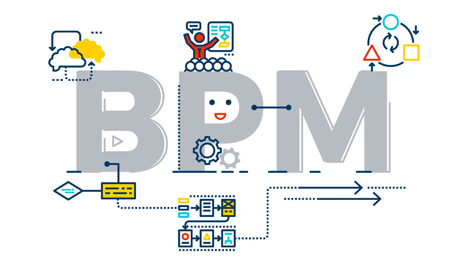 Công cụ mô hình hóa quy trình kinh doanh  Phần mềm BPM tốt nhất trực tuyến   Creately