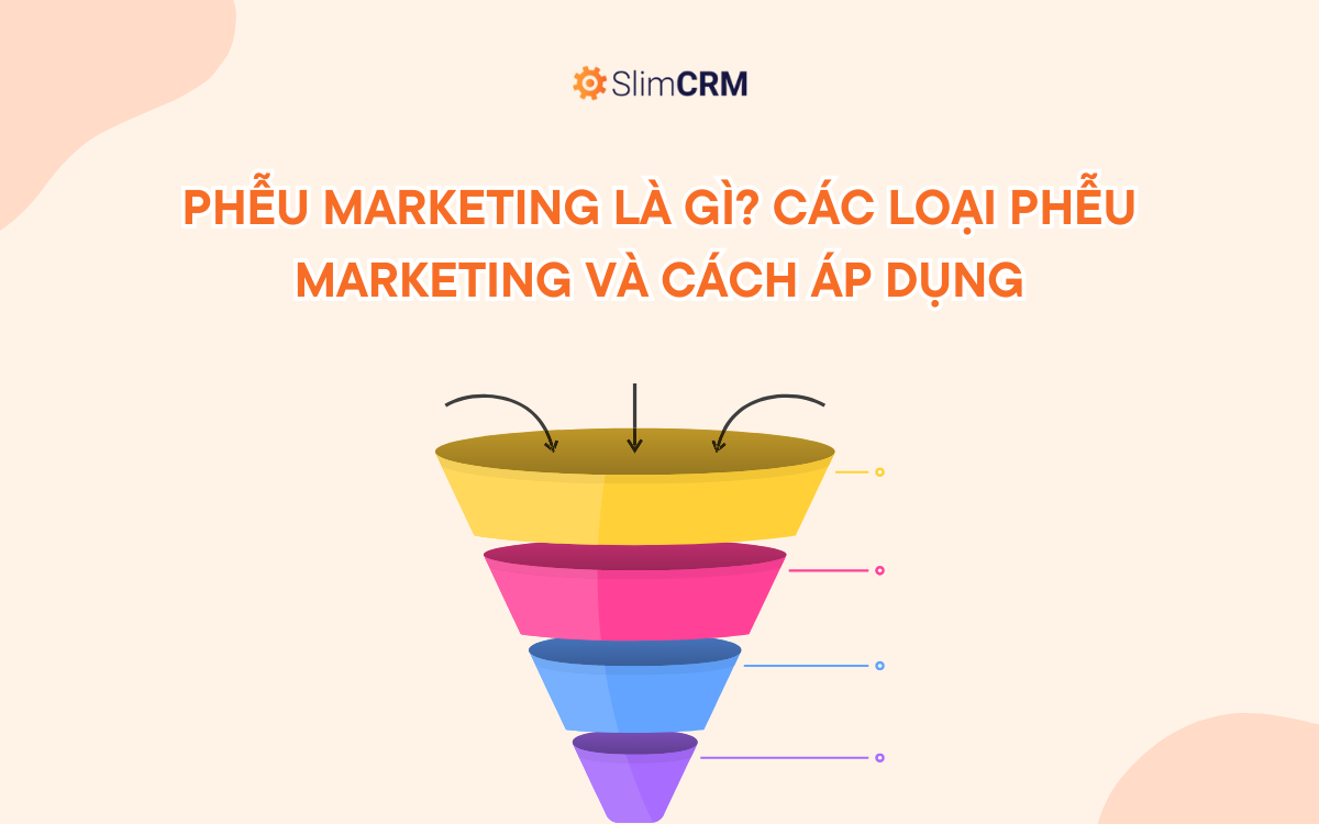 Các loại phễu marketing