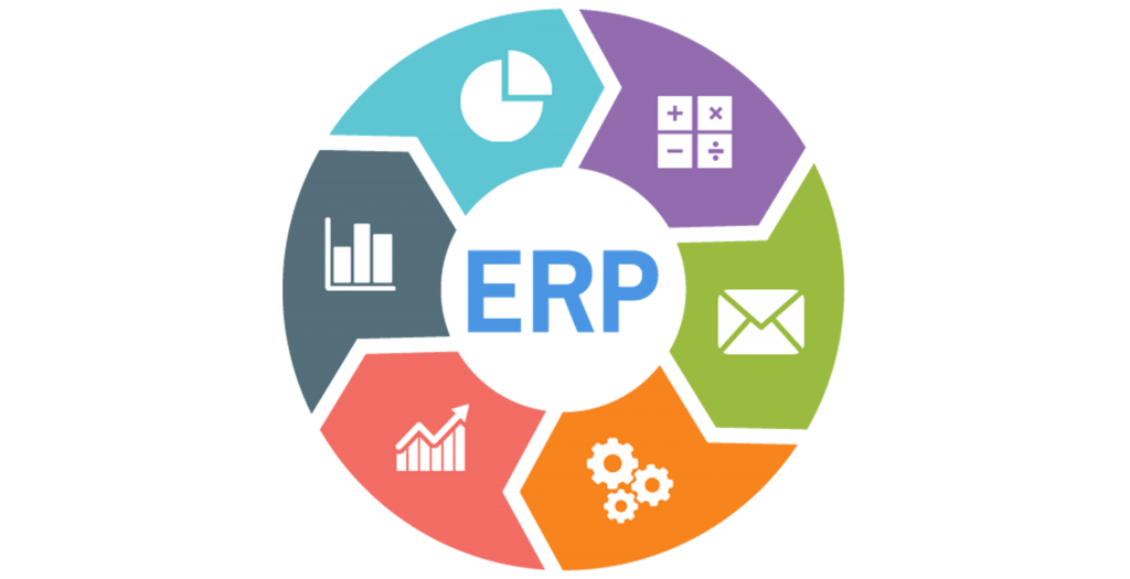 ERP là gì? Nên lựa chọn ERP hay CRM cho doanh nghiệp?