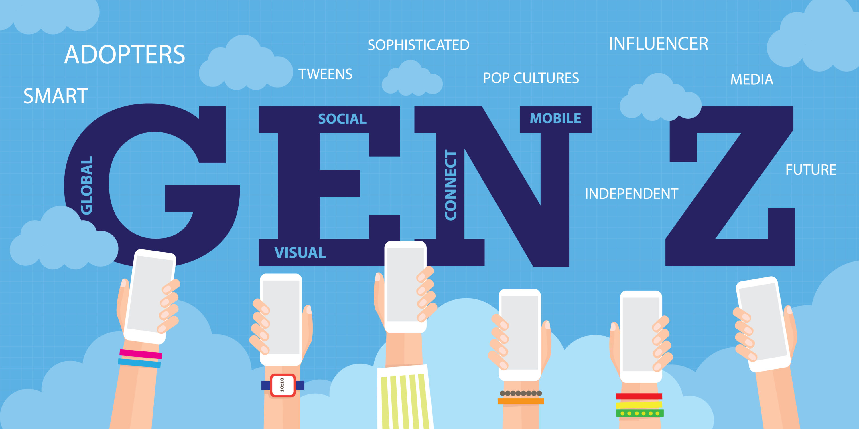 Ý tưởng content cho GenZ Ý tưởng content cho GenZ