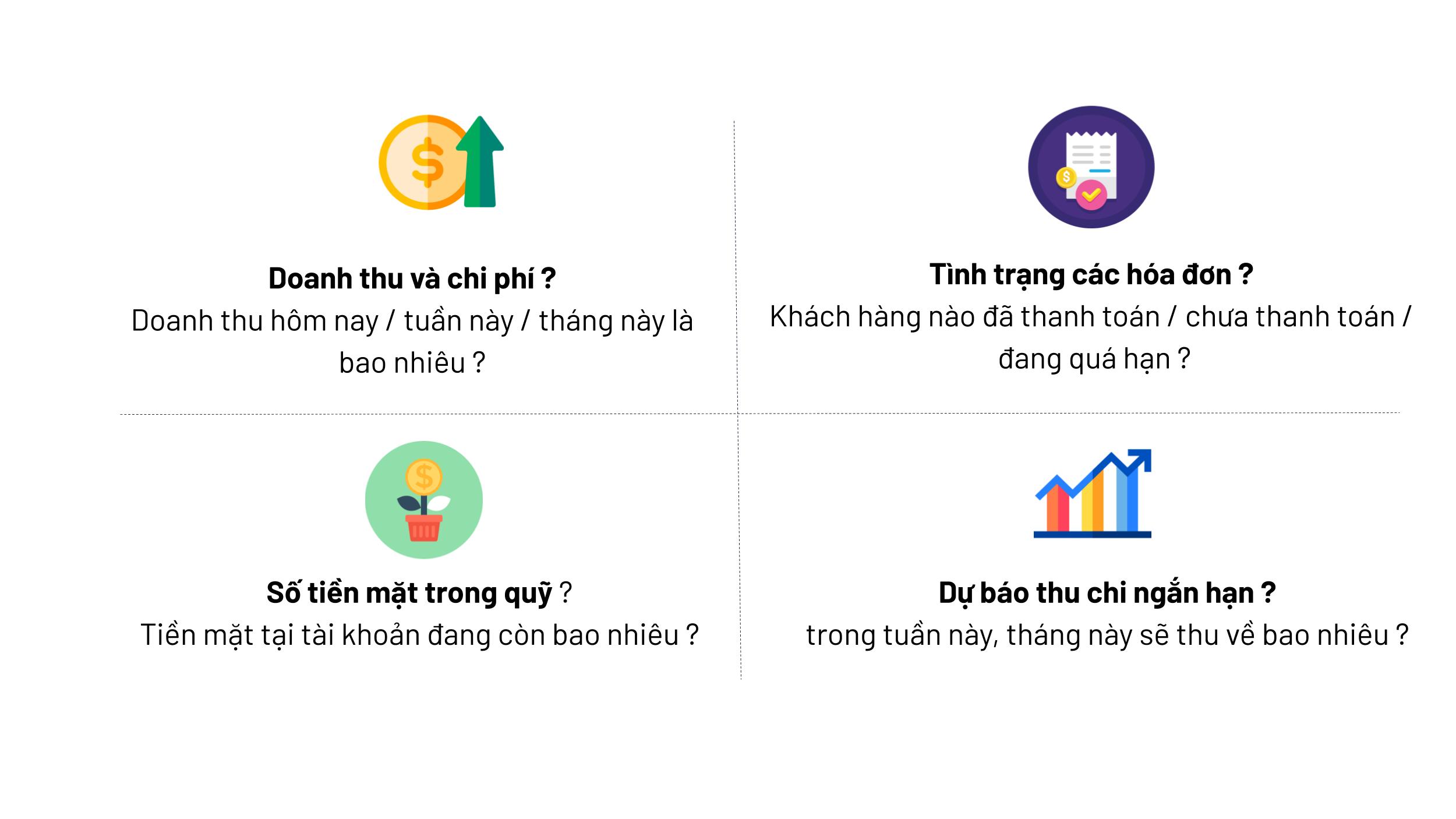Qũy dự phòng doanh nghiệp