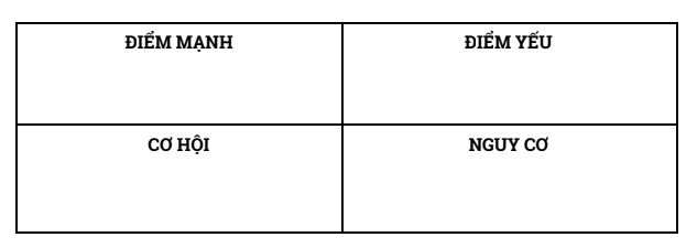 Phân tích doanh nghiệp