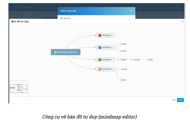 Vai trò của CRM là gì trong việc tăng hiệu suất nhóm?