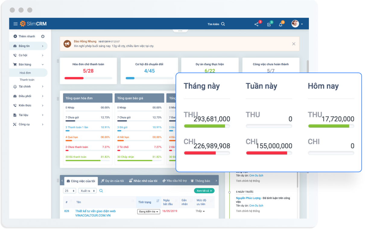 Công cụ làm việc từ xa SlimCRM