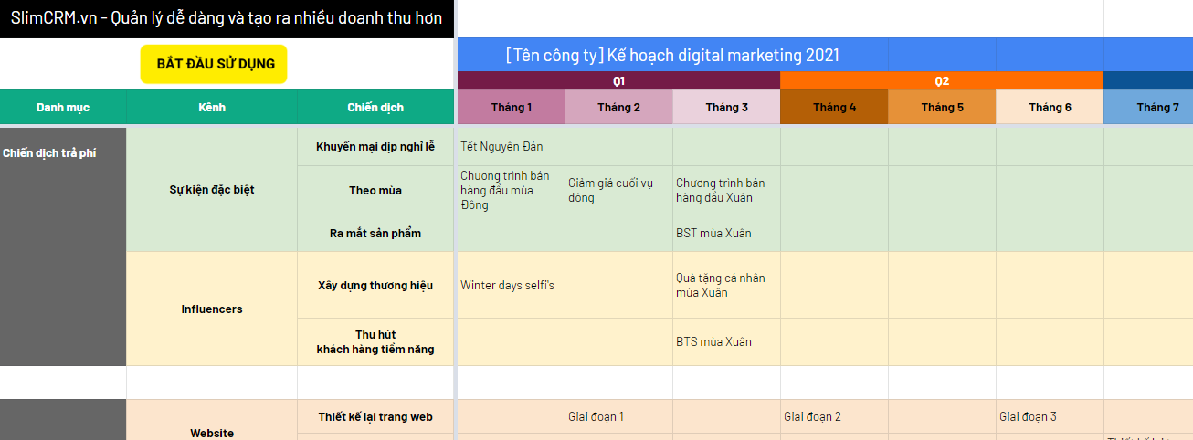 mẫu kế hoạch digital marketing 5