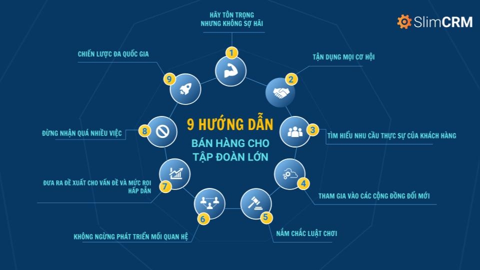 bán hàng cho tập đoàn lớn 1