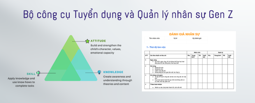 Bộ công cụ tuyển dụng và quản trị nhân sự Gen Z