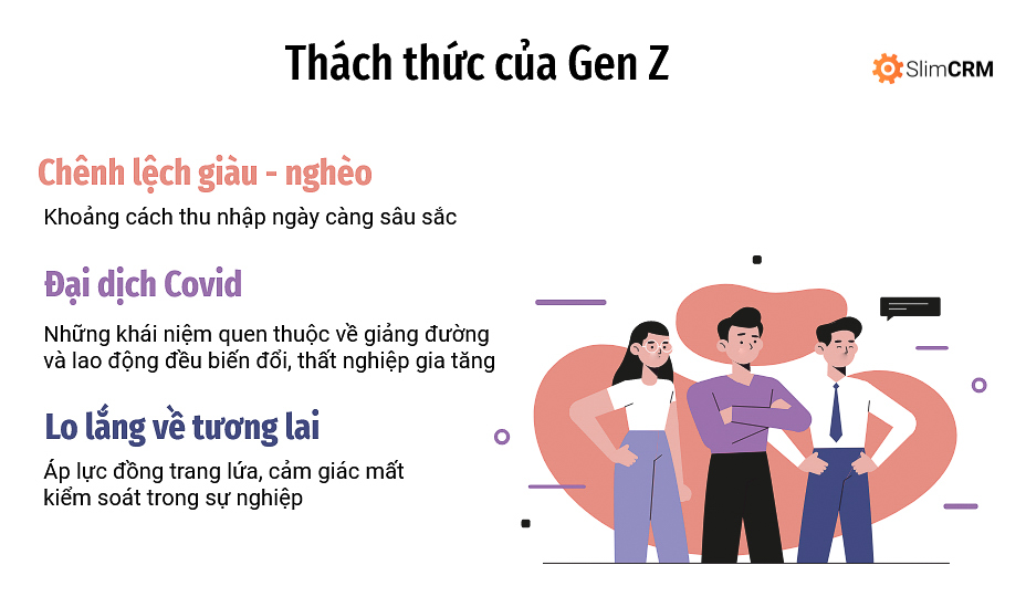 Định hình thế giới quan của Gen Z