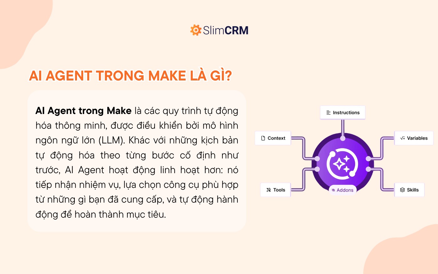 Make.com AI Agent là gì