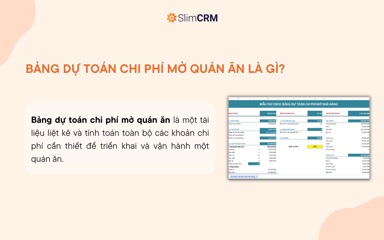 Bảng dự toán chi phí mở quán ăn