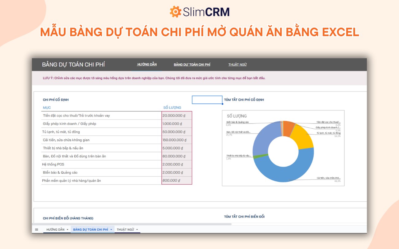 bảng dự toán chi phí mở quán ăn hàng excel