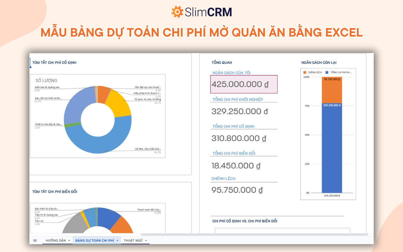 bảng dự toán chi phí mở nhà hàng excel