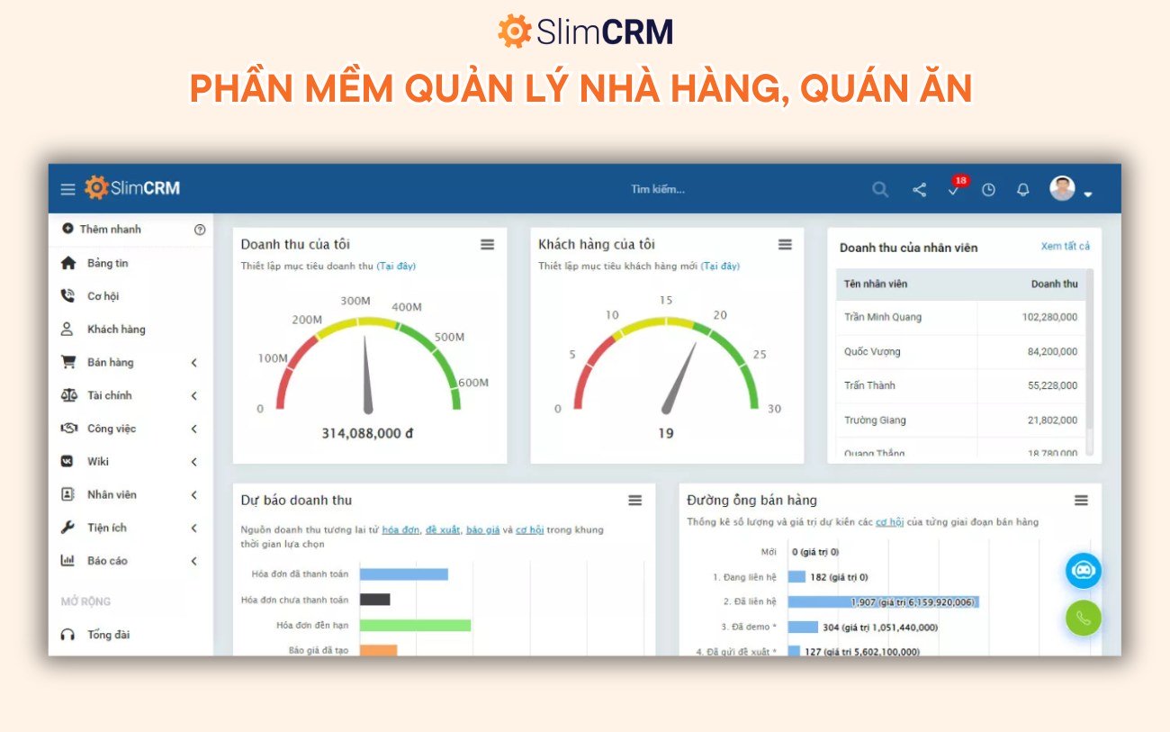 phần mềm quản lý nhà hàng, quán ăn