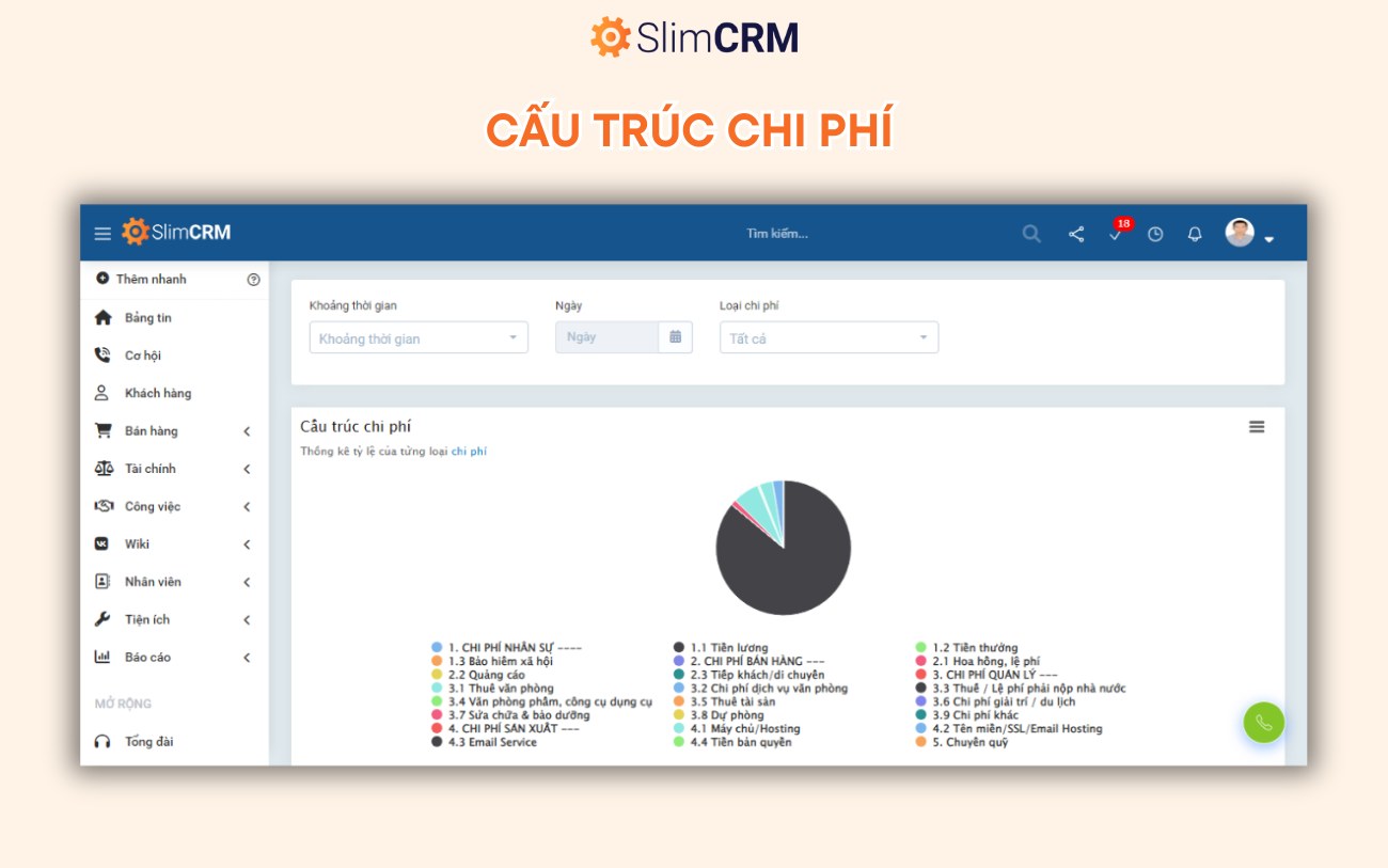 bảng dự toán chi phí mở quán ăn 