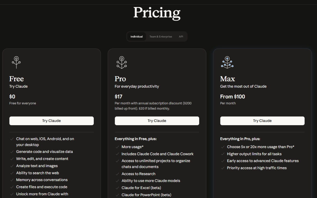 Bảng giá Claude AI mới nhất