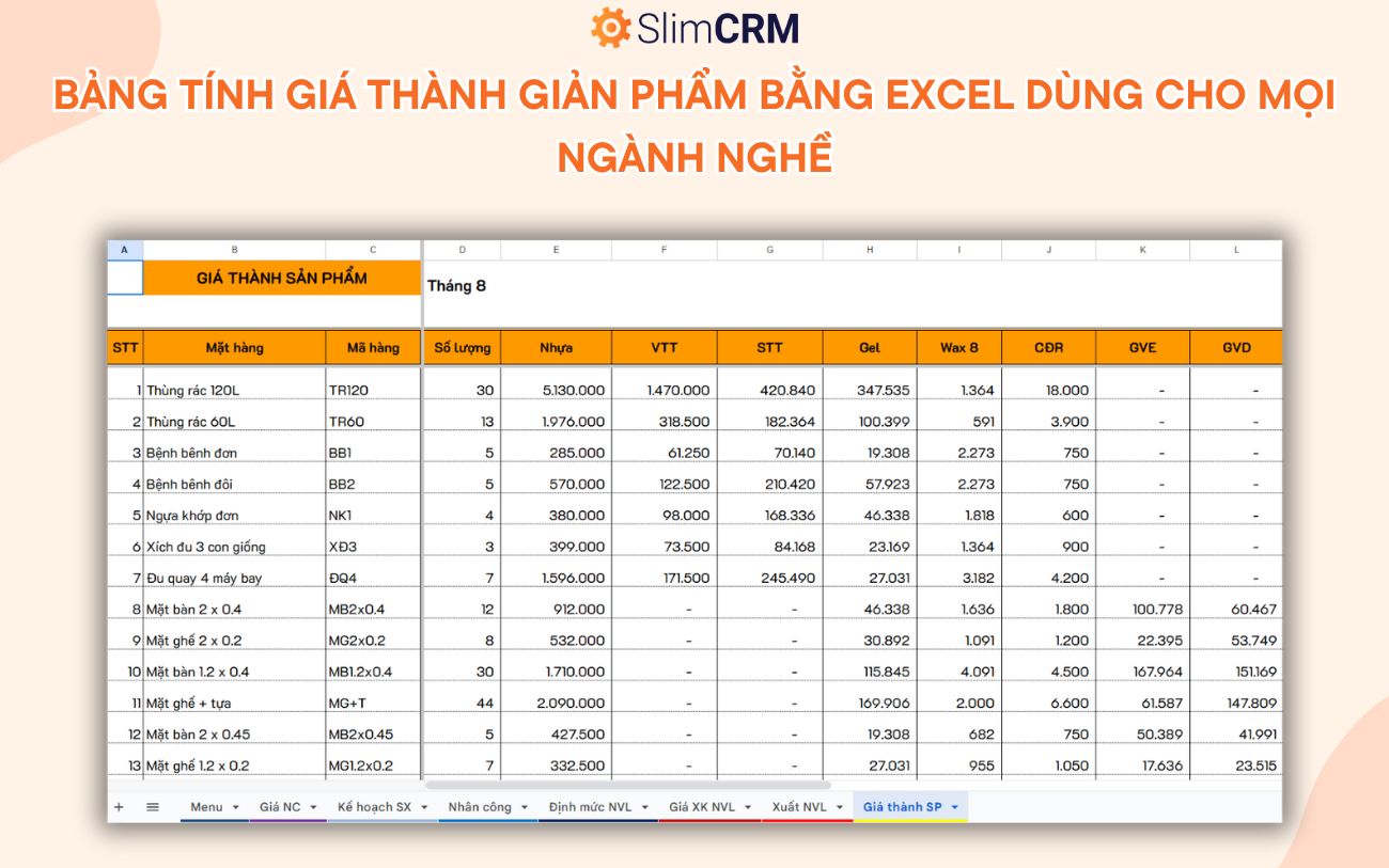 Bảng tính giá thành sản phẩm bằng Excel 