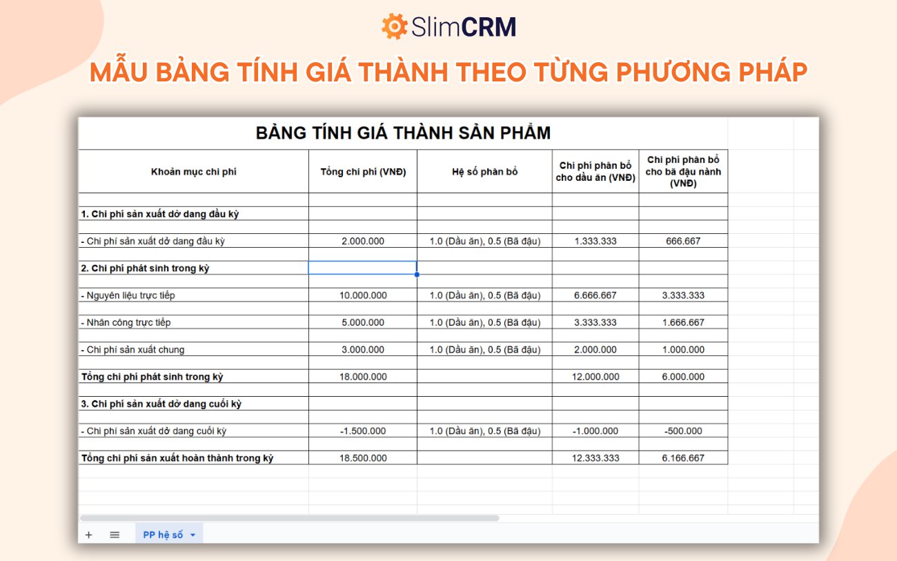 Bảng tính giá thành sản phẩm bằng excel