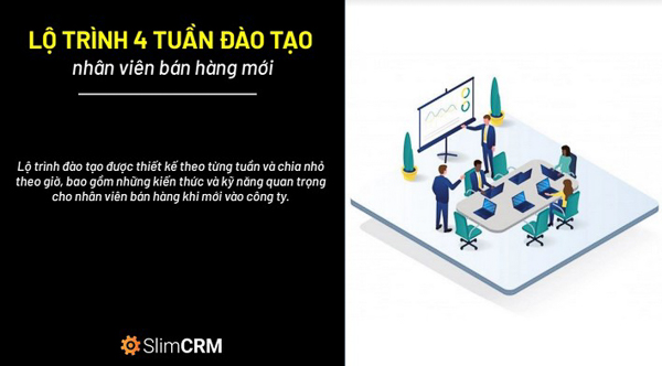 Bộ tài liệu đào tạo nhân viên Sales theo chuẩn quốc tế
