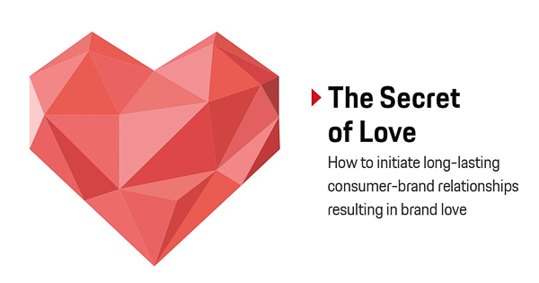 Brand Love là gì? Làm sao để xây dựng cảm tình với thương hiệu?