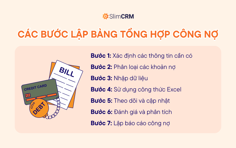 Các bước lập bảng tổng hợp công nợ