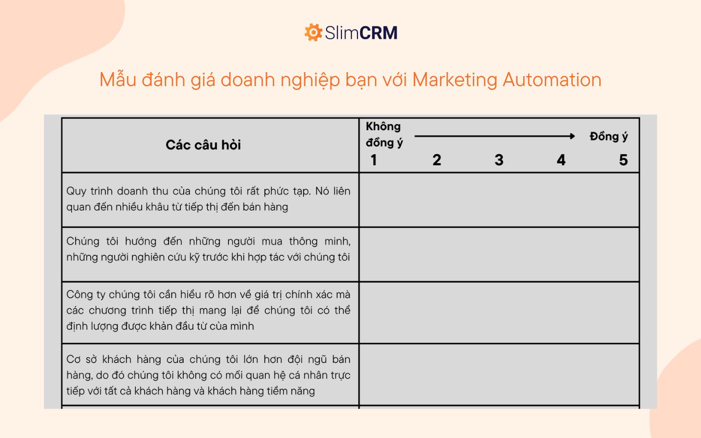 Marketing automation 20