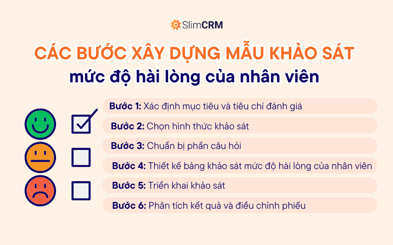 Các bước xây dựng mẫu khảo sát mức độ hài lòng của nhân viên 