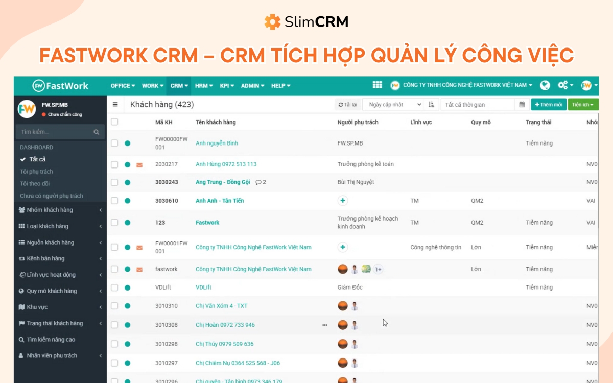 so sánh các phần mềm crm 