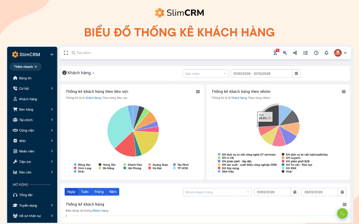 các phần mềm crm ở việt nam