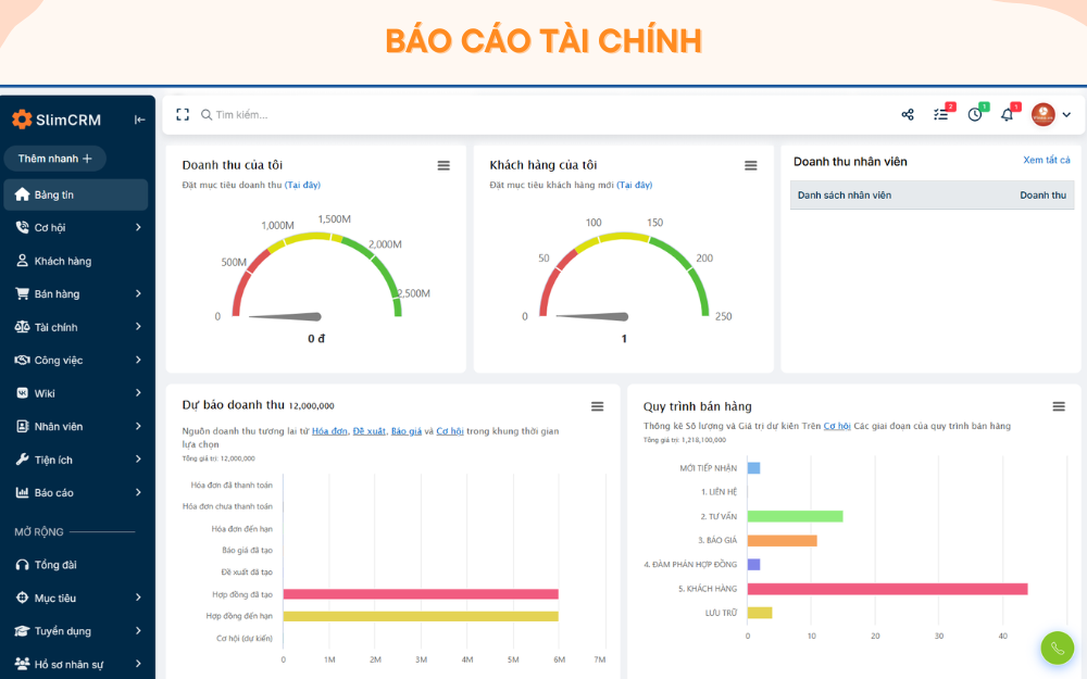 các phần mềm erp hiện nay