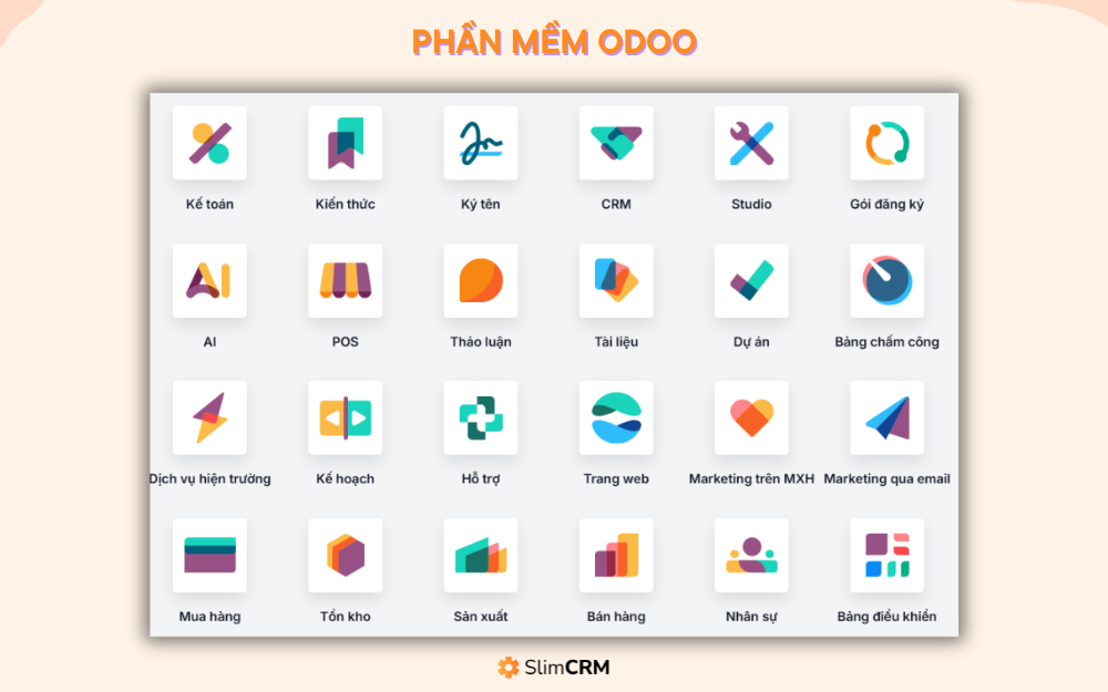 các phần mềm erp hiện nay