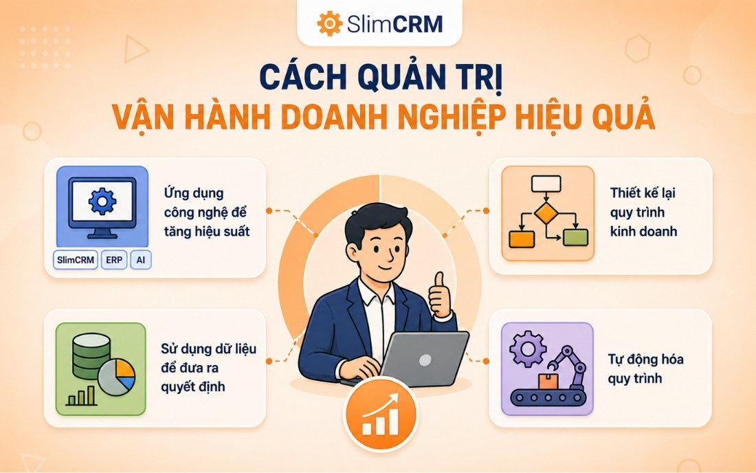 Cách quản trị vận hành doanh nghiệp hiệu quả