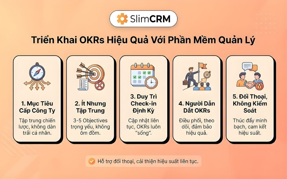 Cách triển khai phần mềm OKRs