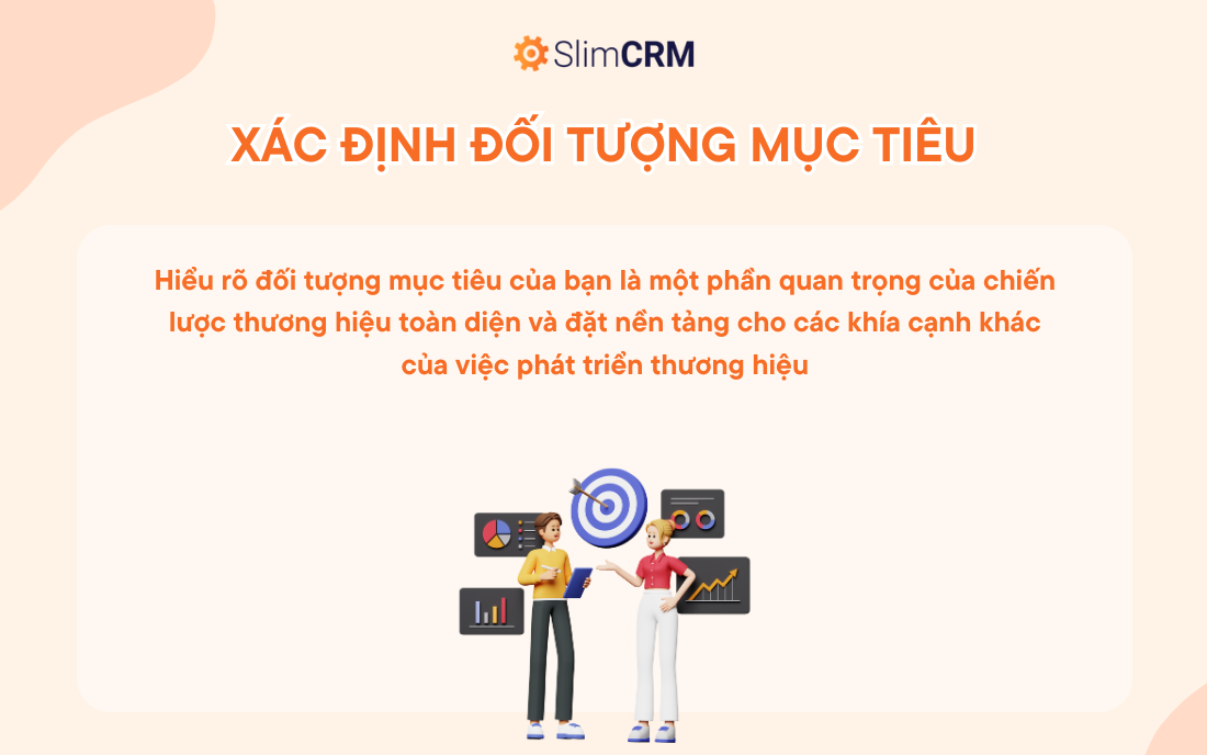 Chiến lược thương hiệu 1