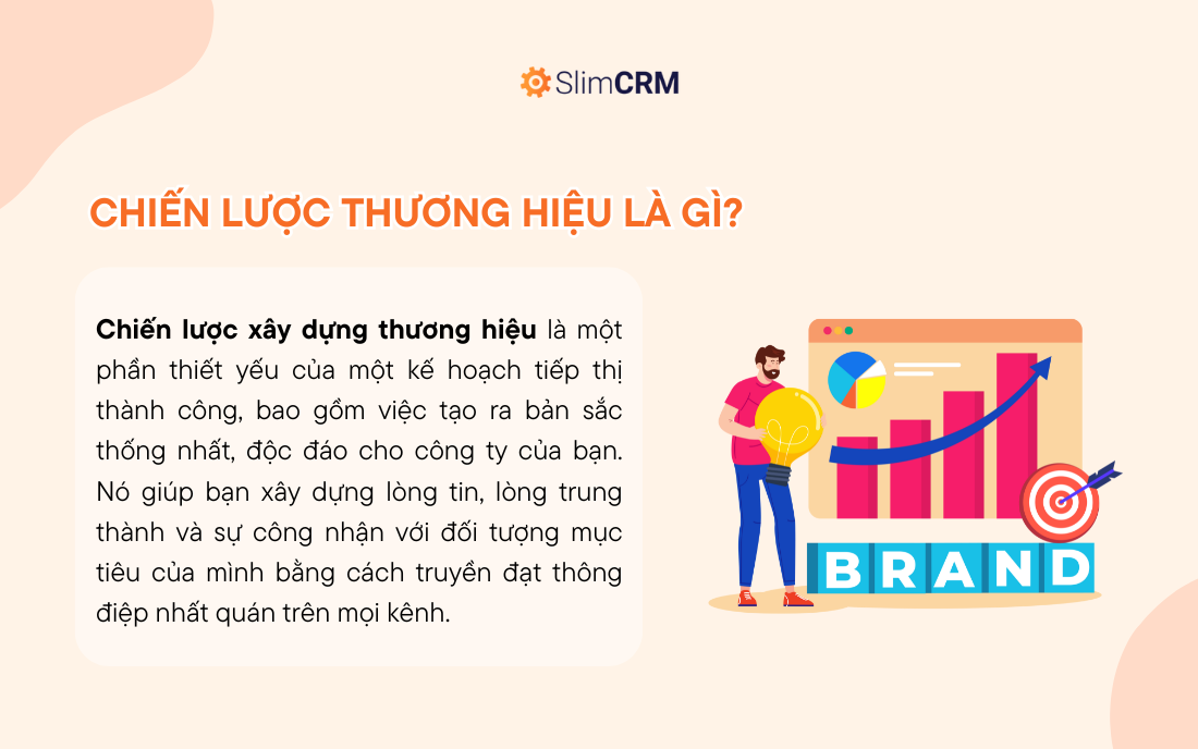 Chiến lược thương hiệu