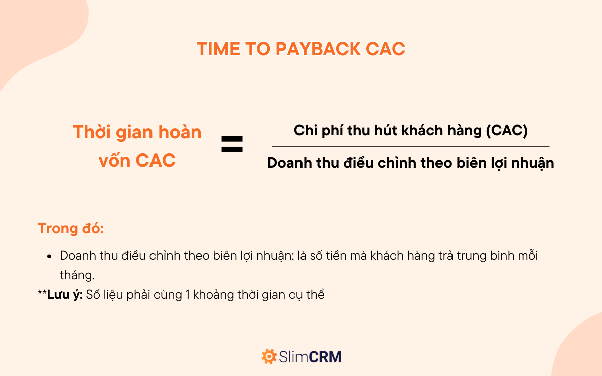 số liệu quan trọng trong Inbound Marketing 3