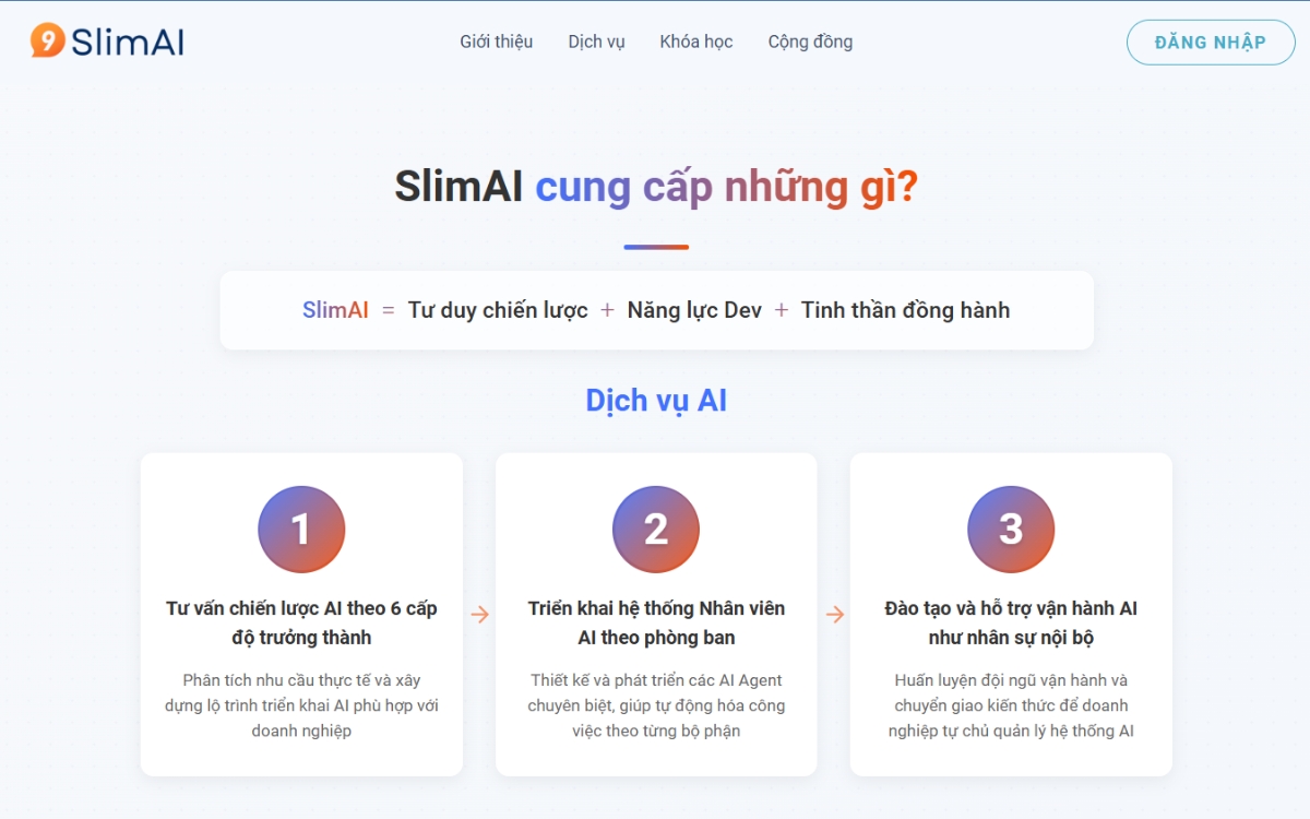 Công ty SlimAI