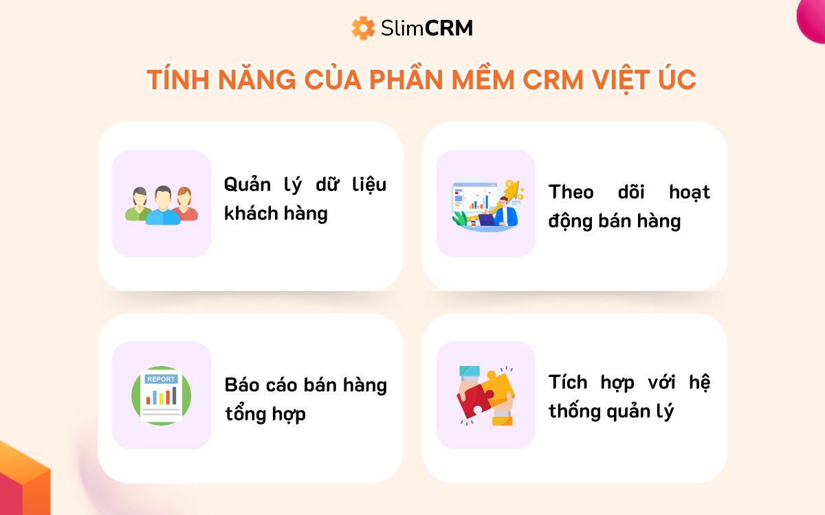 CRM việt úc
