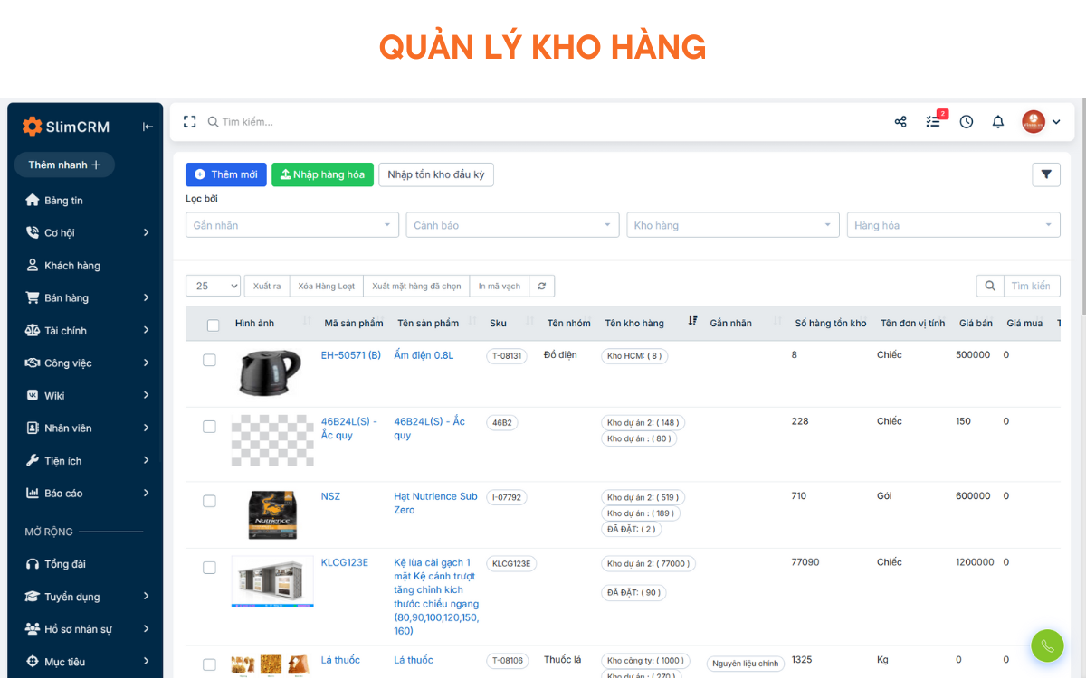 CRM việt úc