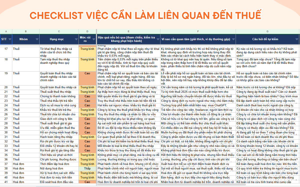 doanh nghiệp mới thành lập cần làm gì với thuế
