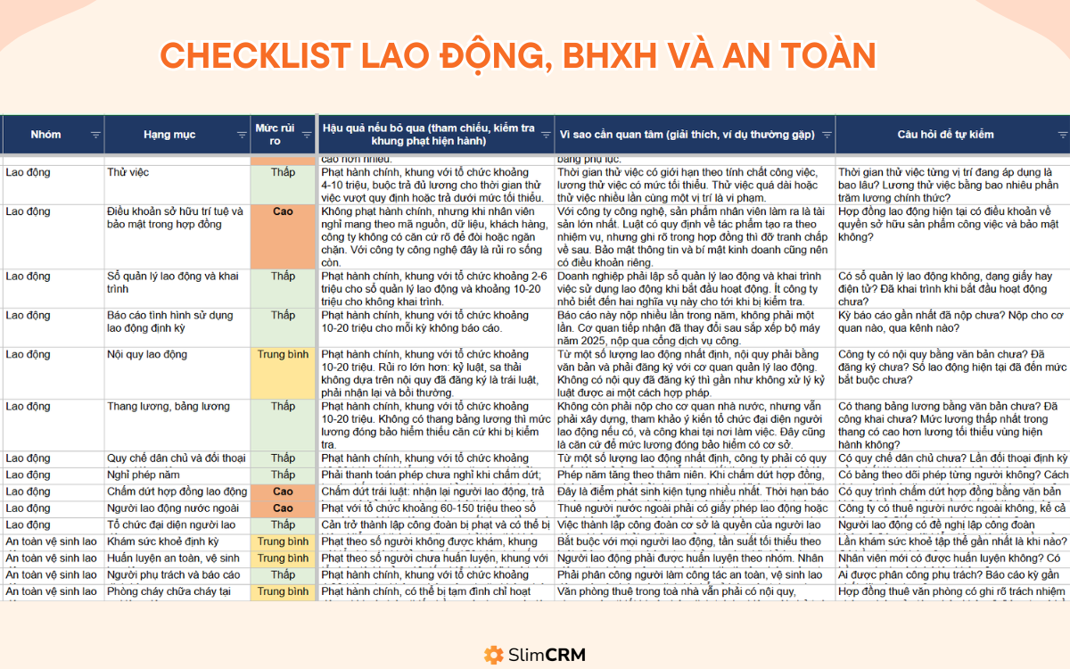 doanh nghiệp mới thành lập cần làm những gì