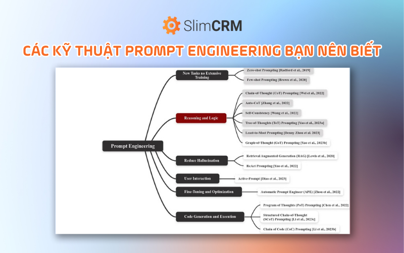 ebook-prompt-engineering-3