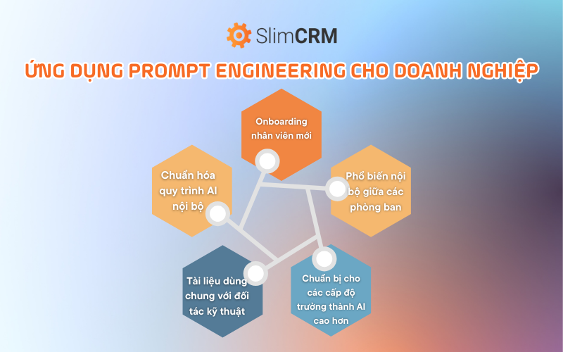 ebook-prompt-engineering
