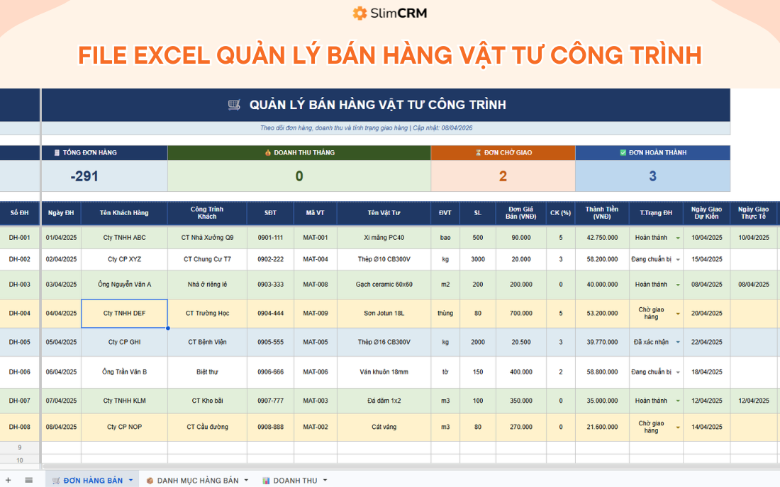 file excel theo dõi vật tư công trình