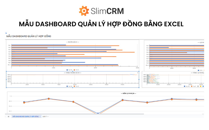 MẪU DASHBOARD QUẢN LÝ HỢP ĐỒNG BẰNG EXCEL