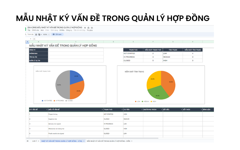 MẪU NHẬT KÝ VẤN ĐỀ TRONG QUẢN LÝ HỢP ĐỒNG BẰNG EXCEL