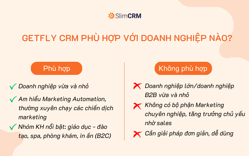 Phần mềm Getfly phù hợp và không phù hợp với doanh nghiệp nào?