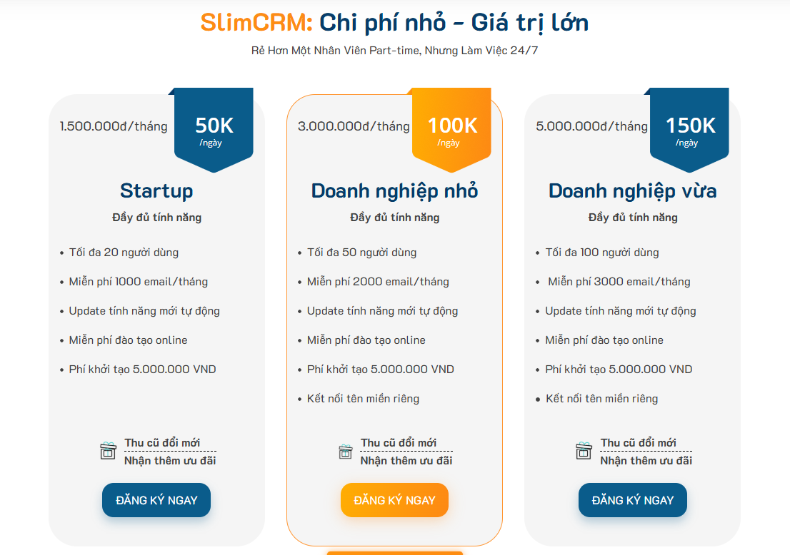 giá phần mềm CRM