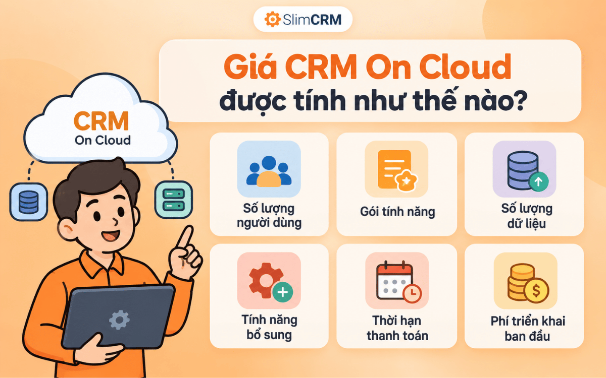 cách tính giá phần mềm CRM