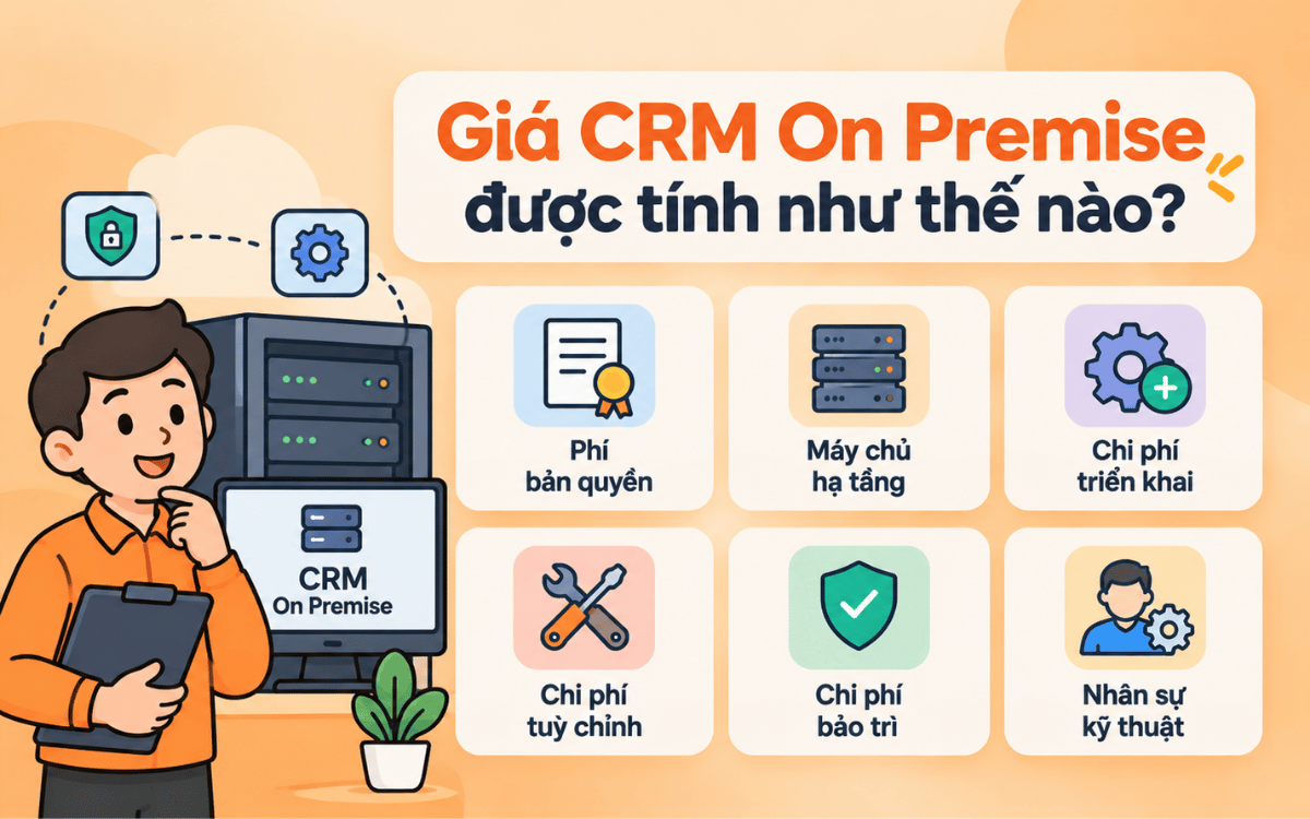 cách tính giá phần mềm CRM